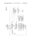 MUSIC SOUND GENERATION APPARATUS, MUSIC SOUND GENERATION SYSTEM, AND MUSIC     SOUND GENERATION METHOD diagram and image