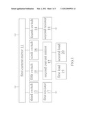 Offset Cancellation Current Mirror and Operating Method Thereof diagram and image
