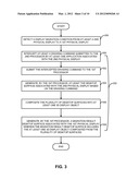 METHOD AND APPARATUS FOR ACCOMMODATING DISPLAY MIGRATION AMONG A PLURALITY     OF PHYSICAL DISPLAYS diagram and image