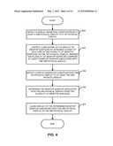 METHOD AND APPARATUS FOR ACCOMMODATING DISPLAY MIGRATION AMONG A PLURALITY     OF PHYSICAL DISPLAYS diagram and image