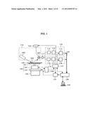 INSPECTION METHOD AND INSPECTION APPARATUS diagram and image