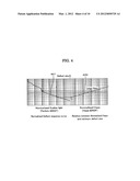 INSPECTION METHOD AND INSPECTION APPARATUS diagram and image