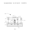 SENSOR SYSTEM WITH PLASMONIC NANO-ANTENNA ARRAY diagram and image