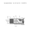 SENSOR SYSTEM WITH PLASMONIC NANO-ANTENNA ARRAY diagram and image