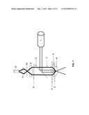 INVERSE-FLUORESCENCE CORRELATION SPECTROSCOPY diagram and image