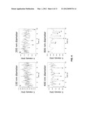 INVERSE-FLUORESCENCE CORRELATION SPECTROSCOPY diagram and image