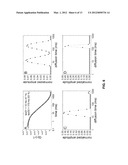 INVERSE-FLUORESCENCE CORRELATION SPECTROSCOPY diagram and image