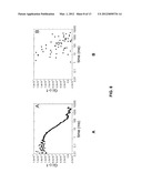 INVERSE-FLUORESCENCE CORRELATION SPECTROSCOPY diagram and image