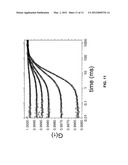 INVERSE-FLUORESCENCE CORRELATION SPECTROSCOPY diagram and image