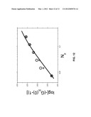 INVERSE-FLUORESCENCE CORRELATION SPECTROSCOPY diagram and image