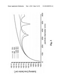 MAGNETIC PARTICLE-BASED BIOASSAYS diagram and image