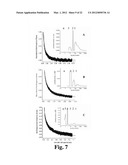 MAGNETIC PARTICLE-BASED BIOASSAYS diagram and image