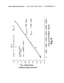 MAGNETIC PARTICLE-BASED BIOASSAYS diagram and image