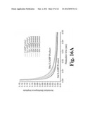 MAGNETIC PARTICLE-BASED BIOASSAYS diagram and image