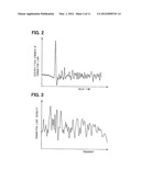 Apparatus of absorption spectroscopy for gaseous samples diagram and image