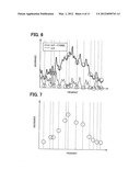 Apparatus of absorption spectroscopy for gaseous samples diagram and image