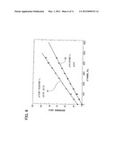 Apparatus of absorption spectroscopy for gaseous samples diagram and image