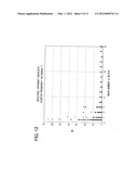 Apparatus of absorption spectroscopy for gaseous samples diagram and image