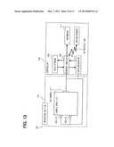 Apparatus of absorption spectroscopy for gaseous samples diagram and image