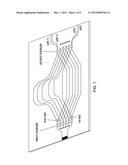 PLANAR LIGHTWAVE FOURIER-TRANSFORM SPECTROMETER MEASUREMENT INCLUDING     PHASE SHIFTING FOR ERROR CORRECTION diagram and image