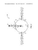 RESONATOR FIBER OPTIC GYROSCOPES WITH REDUCED ROTATION RATE INSTABILITY     FROM BACK REFLECTIONS diagram and image