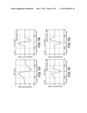 RESONATOR FIBER OPTIC GYROSCOPES WITH REDUCED ROTATION RATE INSTABILITY     FROM BACK REFLECTIONS diagram and image