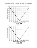 RESONATOR FIBER OPTIC GYROSCOPES WITH REDUCED ROTATION RATE INSTABILITY     FROM BACK REFLECTIONS diagram and image