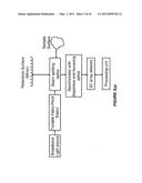 APPARATUS AND METHOD FOR INCREASING DEPTH RANGE AND SIGNAL TO NOISE RATIO     IN FOURIER DOMAIN LOW COHERENCE INTERFEROMETRY diagram and image