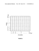 APPARATUS AND METHOD FOR INCREASING DEPTH RANGE AND SIGNAL TO NOISE RATIO     IN FOURIER DOMAIN LOW COHERENCE INTERFEROMETRY diagram and image