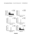 APPARATUS AND METHOD FOR INCREASING DEPTH RANGE AND SIGNAL TO NOISE RATIO     IN FOURIER DOMAIN LOW COHERENCE INTERFEROMETRY diagram and image