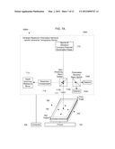 Non-Destructive Stress Profile Determination in Chemically Tempered Glass diagram and image