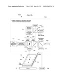 Non-Destructive Stress Profile Determination in Chemically Tempered Glass diagram and image