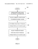 Non-Destructive Stress Profile Determination in Chemically Tempered Glass diagram and image