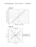 DISPLACEMENT DETECTING DEVICE diagram and image