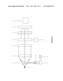 APPARATUS AND METHOD FOR DETECTING OPTICAL PROFILE diagram and image