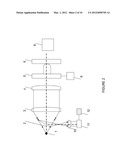 APPARATUS AND METHOD FOR DETECTING OPTICAL PROFILE diagram and image