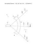 ATMOSPHERIC MEASUREMENT SYSTEM diagram and image