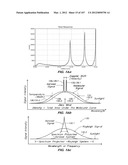 ATMOSPHERIC MEASUREMENT SYSTEM diagram and image