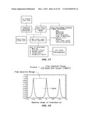 ATMOSPHERIC MEASUREMENT SYSTEM diagram and image