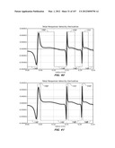 ATMOSPHERIC MEASUREMENT SYSTEM diagram and image