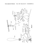 ATMOSPHERIC MEASUREMENT SYSTEM diagram and image