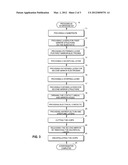 MICROMECHANICAL TUNABLE FABRY-PEROT INTERFEROMETER, AN INTERMEDIATE     PRODUCT, AND A METHOD FOR PRODUCING THE SAME diagram and image