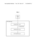 PRINTER CALIBRATION FOR PRINTERS WITH FIXED PRINT ARRAY STRUCTURES diagram and image