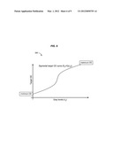 PRINTER CALIBRATION FOR PRINTERS WITH FIXED PRINT ARRAY STRUCTURES diagram and image