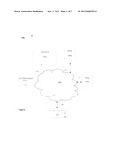 Color Substitution Mechanism diagram and image