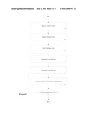 Color Substitution Mechanism diagram and image