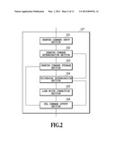 IMAGE PROCESSING APPARATUS, IMAGE PROCESSING METHOD AND PROGRAM diagram and image