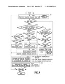 IMAGE PROCESSING APPARATUS, IMAGE PROCESSING METHOD AND PROGRAM diagram and image