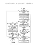 IMAGE PROCESSING APPARATUS, IMAGE PROCESSING METHOD AND PROGRAM diagram and image