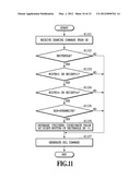 IMAGE PROCESSING APPARATUS, IMAGE PROCESSING METHOD AND PROGRAM diagram and image